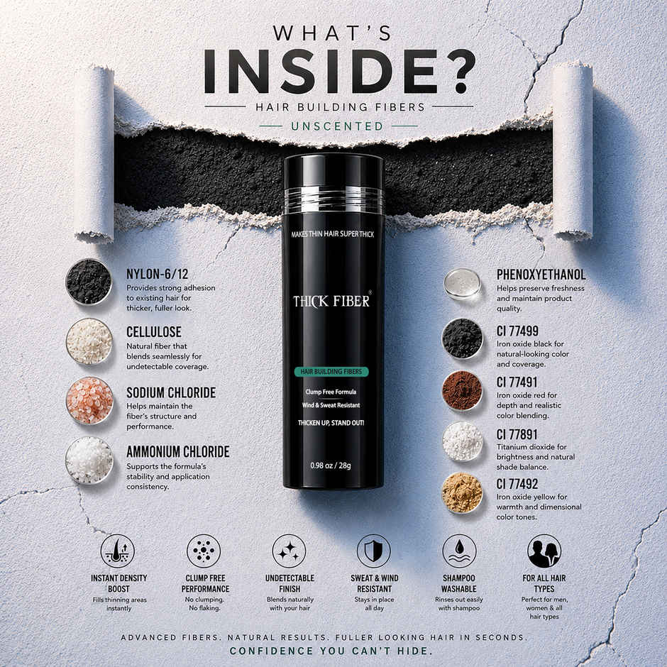 Thick Fiber Black For Thin Or Bald Spots Men And Women