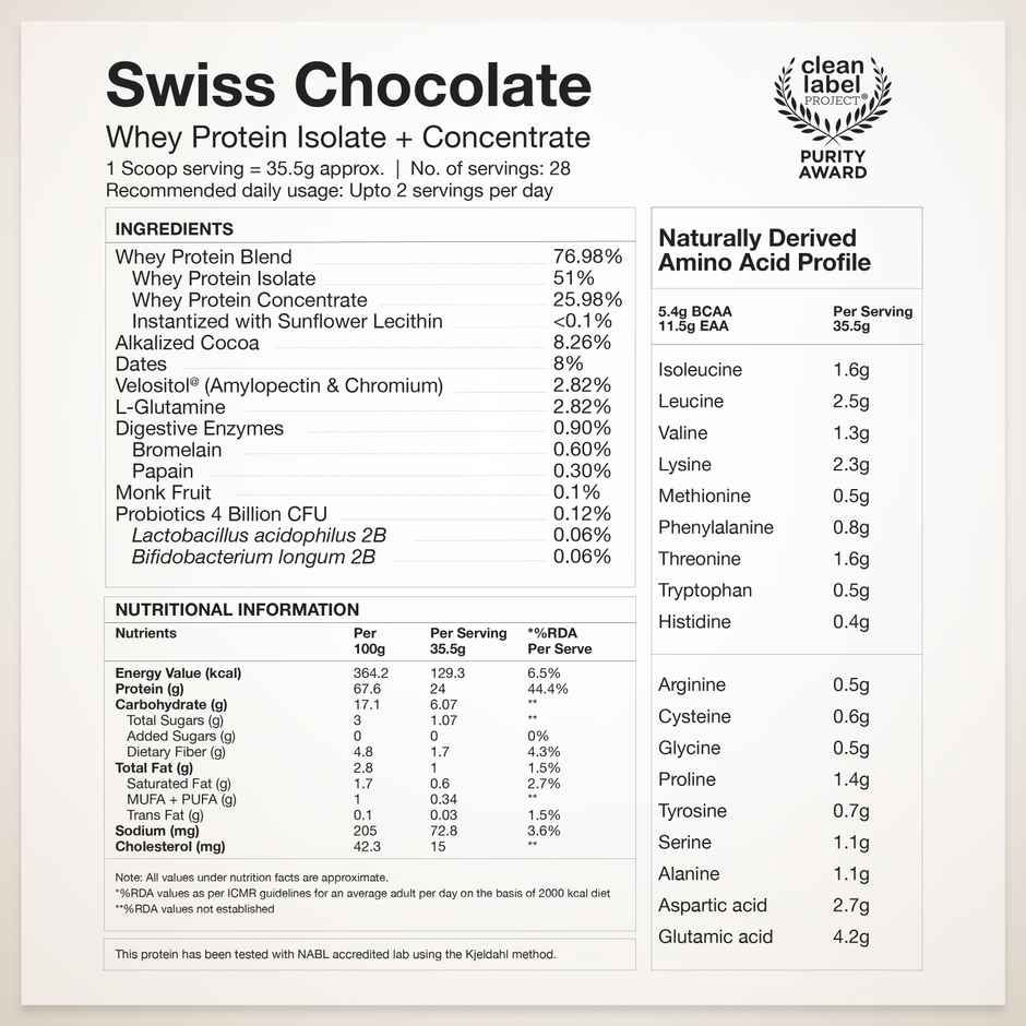Wellbeing Nutrition Whey Protein Isolate | Concentrate Blend Swiss Chocolate | 24G Protein