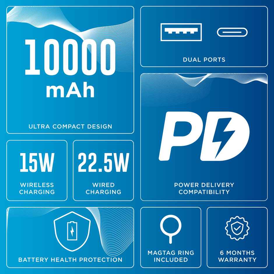 URBN Mag Safe Wireless Power Bank 10000mAh with Stand, 22.5W Fast Charge | iPhone & Qi Devices Blue