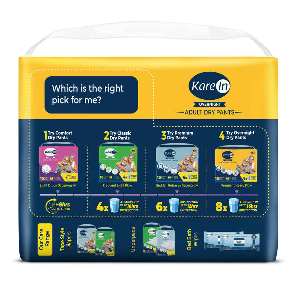 KareIn Overnight Adult Diaper Pants | Large