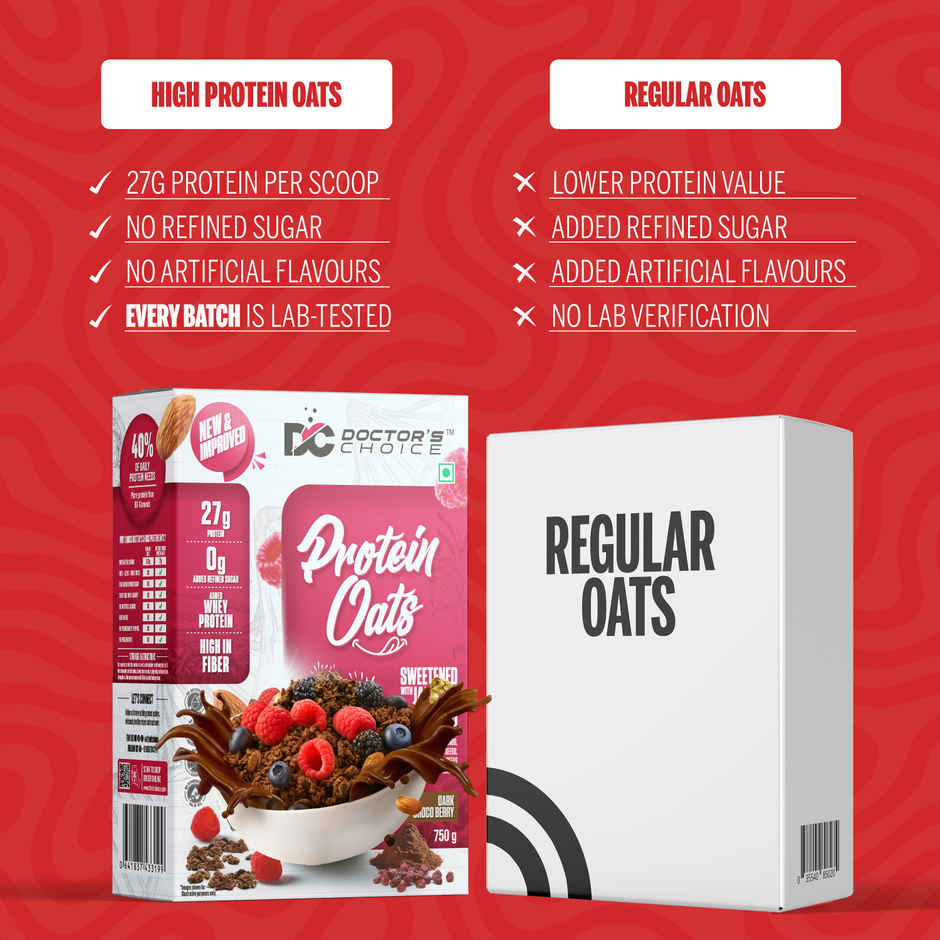 DOCTOR'S CHOICE Protein Oats, 27g Pure Protein, Jaggery Sweetened, No Additives & Refined Sugar Box