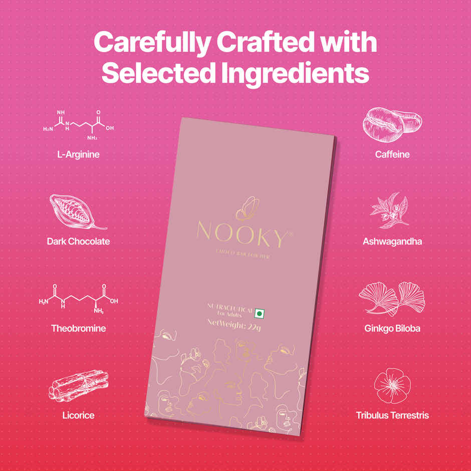 Nooky Blush 2 in 1 Intimacy Kit Womens Massager and Aphrodisiac Chocolate