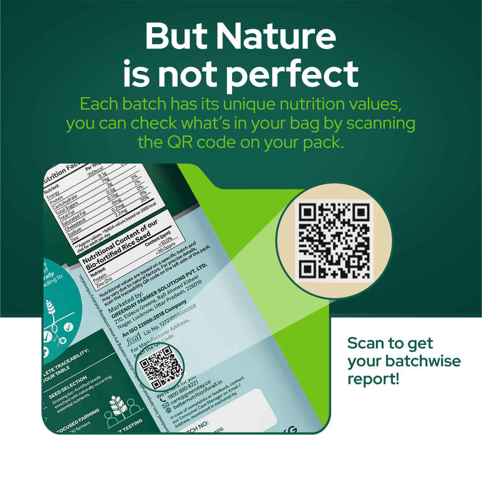 Better Nutrition Biofortified Sona Masoori Rice | High Protein | Rich in Zinc