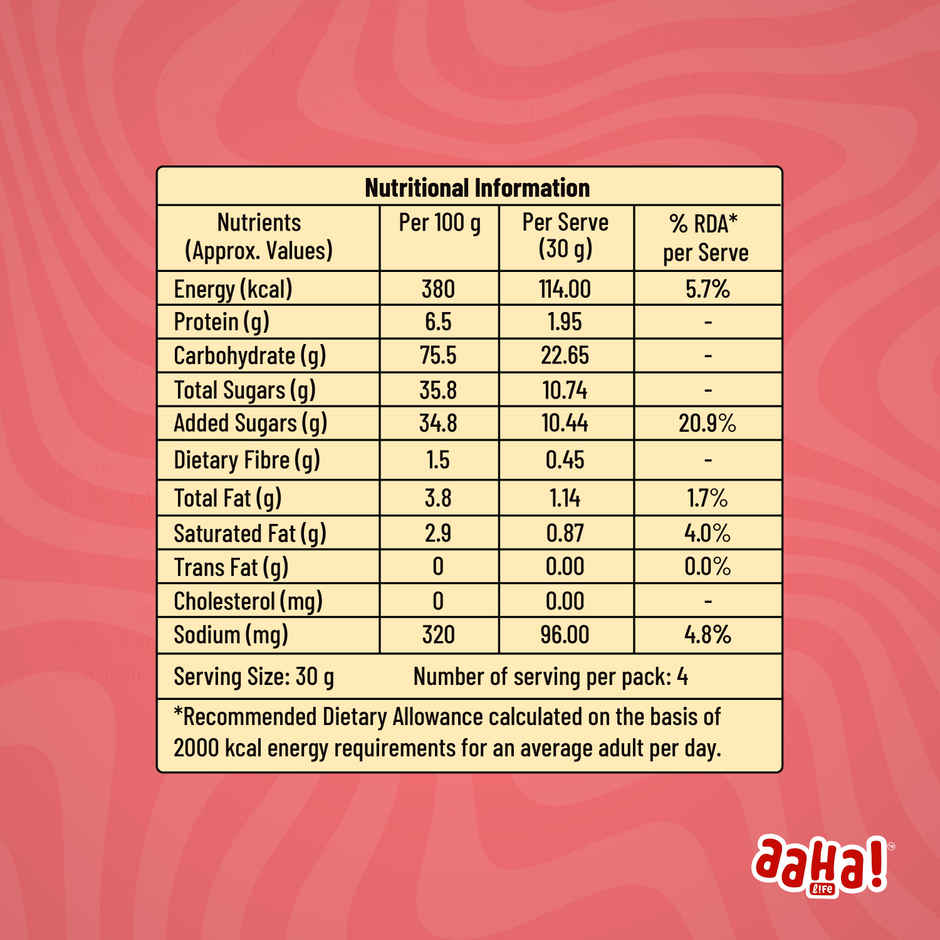 Aaha Life Fresh Tutty Fruity Muffin | Eggless