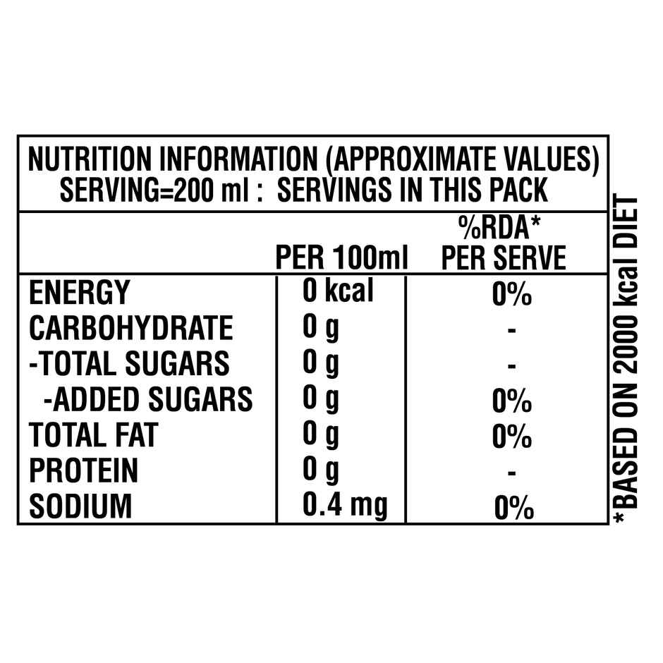 Schweppes Zero Calories Flavoured Sparkling Water Cranberry