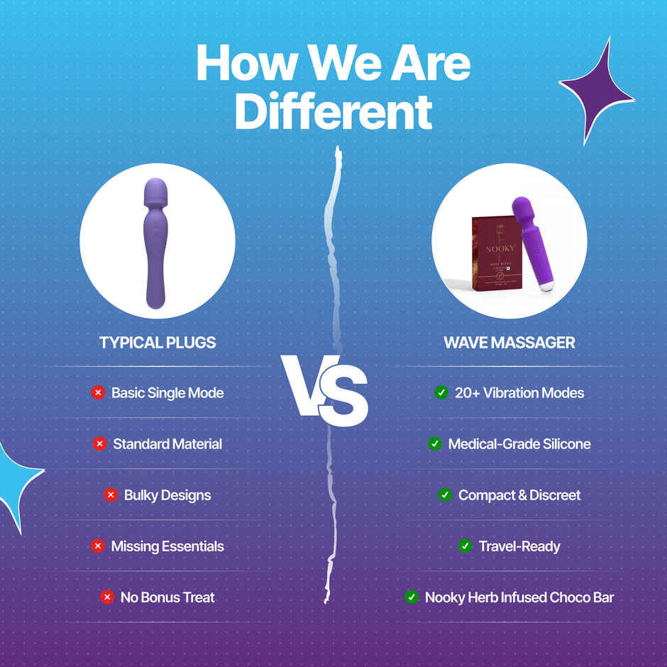 Nooky Wave 2 in 1 Personal Massager and Aphrodisiac Chocolate