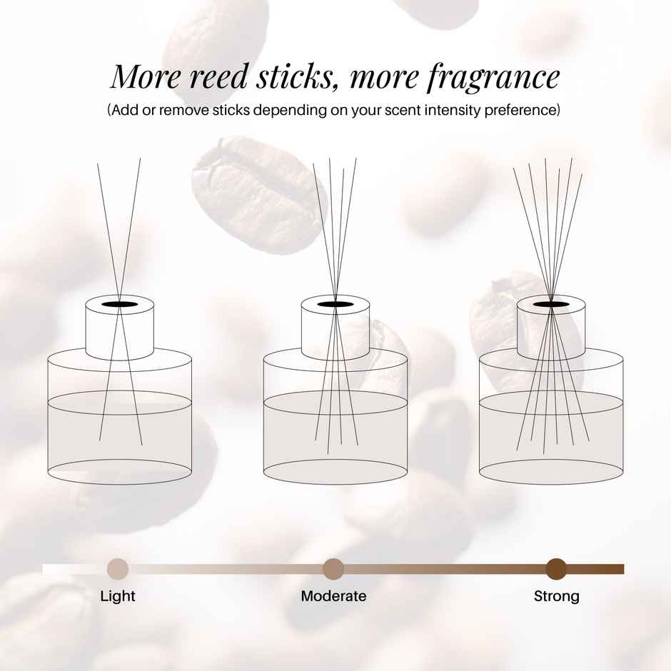 Soul & Scents Coffee Reed Diffuser