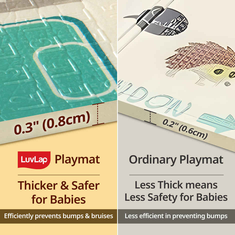 LuvLap Cityscape Double Sided Water Proof Baby Floor Mat Multicolor
