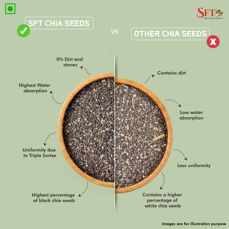 SFT Premium Natural Chia Seeds Rich in Protein & Fiber