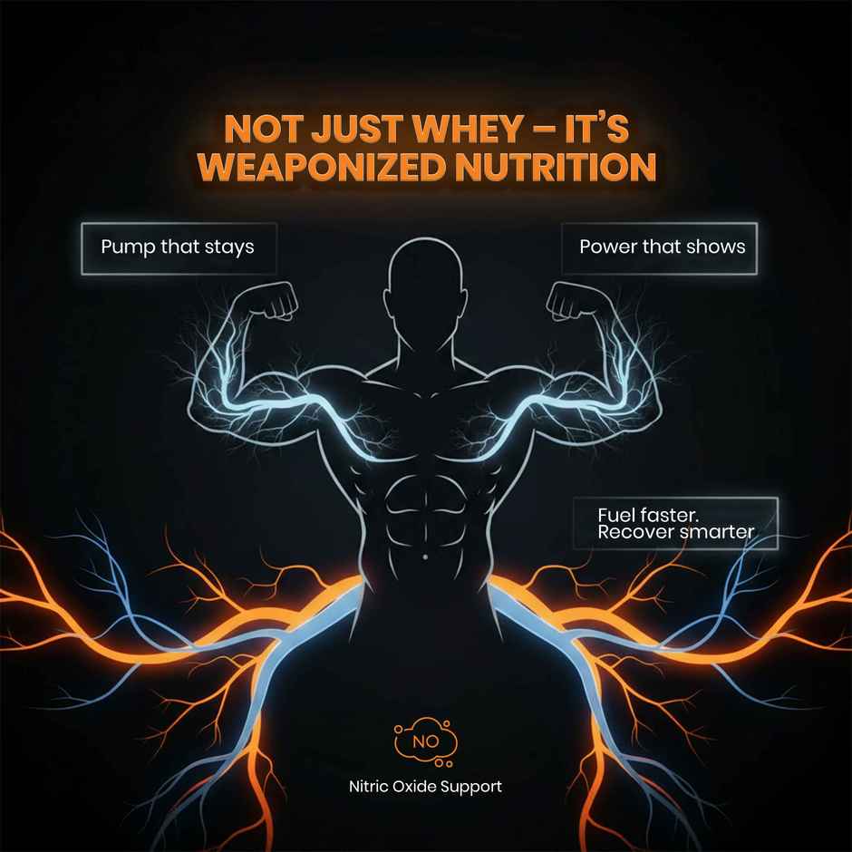 As-It-Is Nutrition Atom Nitro Whey With Creatine I 33G Protein, Double Rich Chocolate (1kg) & As-It-Is Nutrition Pure Creatine Monohydrate For Muscle Building (100g) Combo