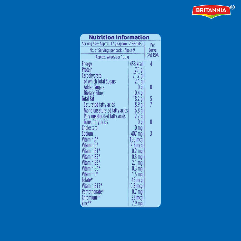 Britannia Nutrichoice Ragi Millet Cookies | Diabetic Friendly | Maida-free and Sugar-free