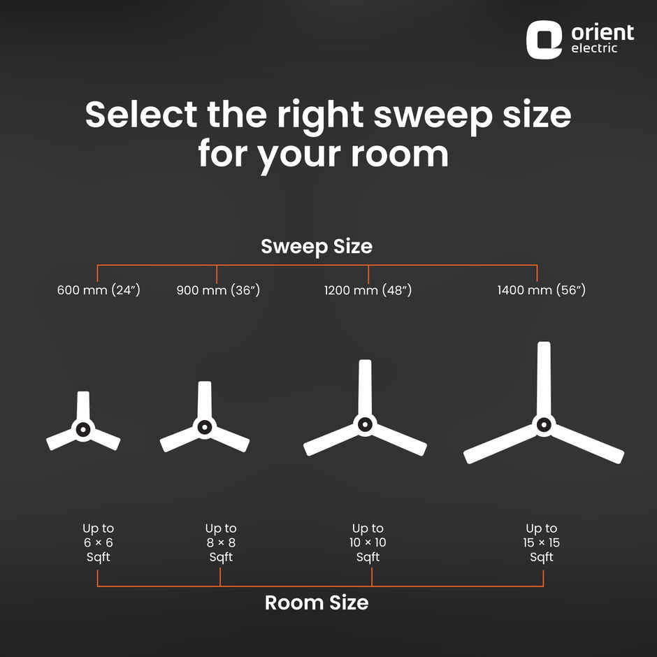Orient Electric Apex Prime Ceiling Fan, 1200mm,BEE Star Rated,Anti-Rust & Long-lasting,Smoke Brown