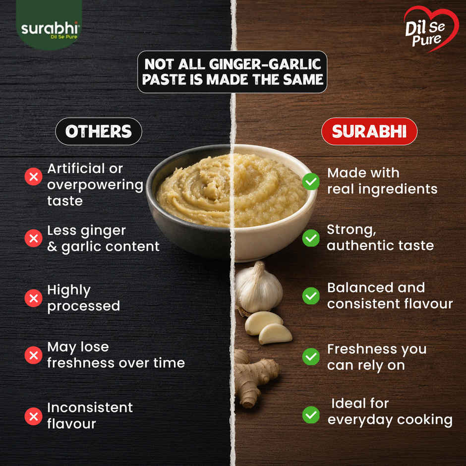 Surabhi Ginger Garlic Paste Sp