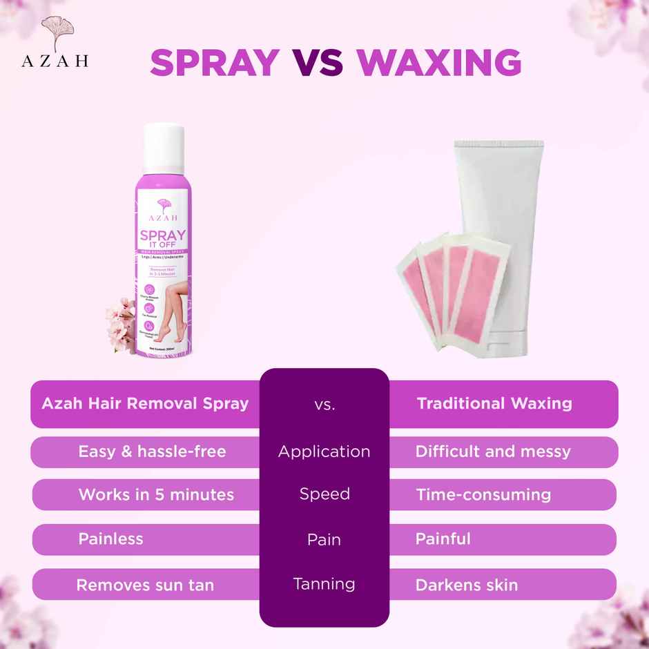 Azah Hair Removal Spray ( Cherry Blossom )