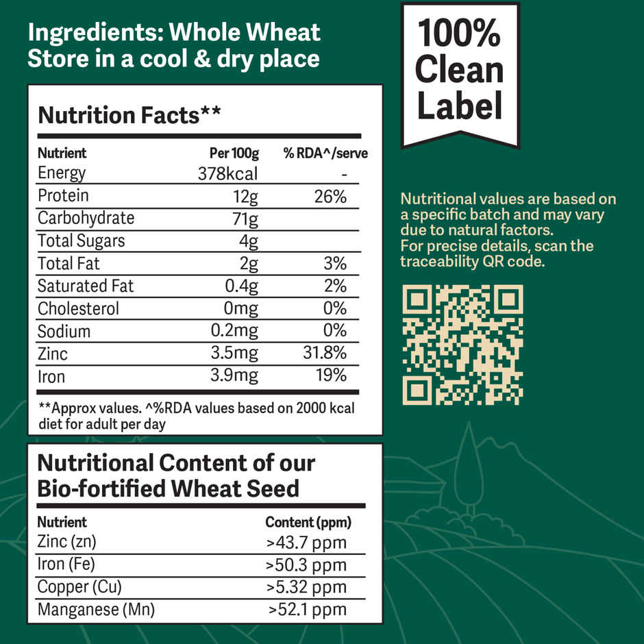 Better Nutrition Ragi Atta - 2X Nutrition, Naturally | Finger Millet Flour