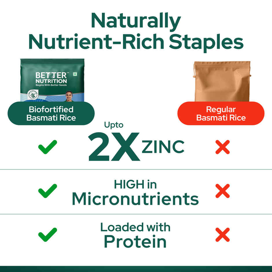 Better Nutrition Low GI Basmati Rice | High Protein | Rich in Zinc