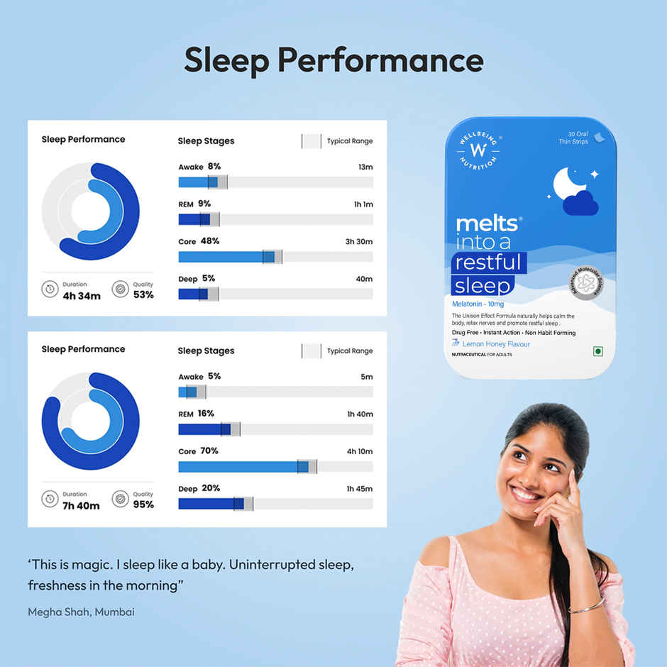Wellbeing Nutrition Melts Restful Sleep Lemon Honey Flavour