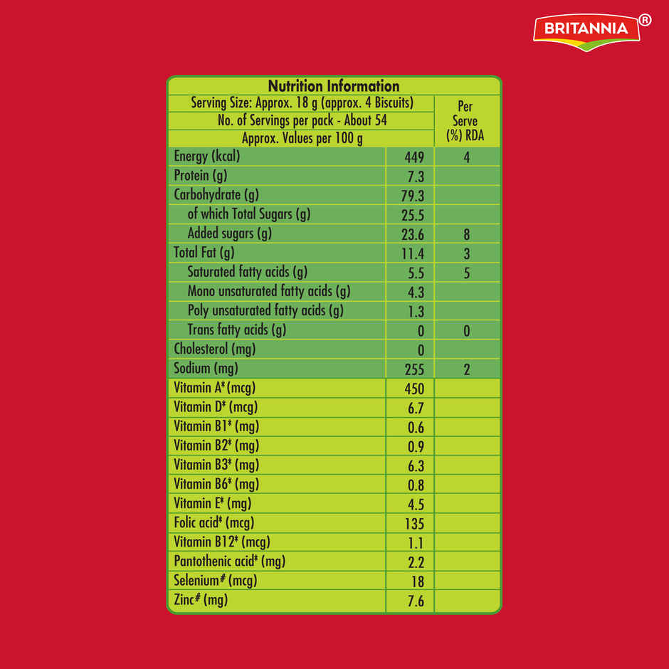 Britannia Vita Plain Marie Biscuits | Trans Fat-free