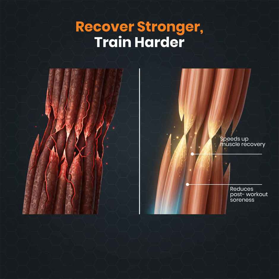 As-It-Is Nutrition Atom Nitro Whey With Creatine I 33G Protein, Double Rich Chocolate (1kg) & As-It-Is Nutrition Pure Creatine Monohydrate For Muscle Building (100g) Combo