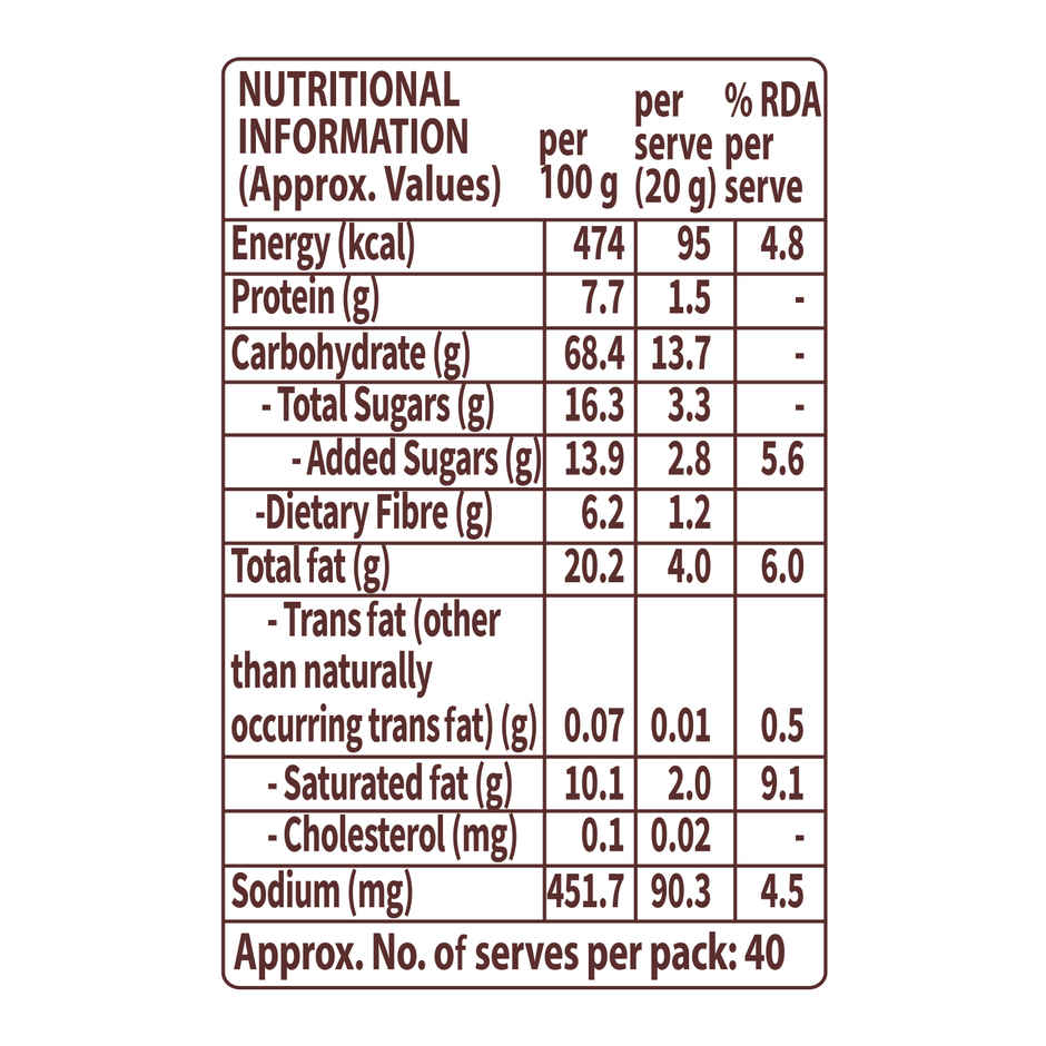 Sunfeast Farmlite Digestive High Fibre