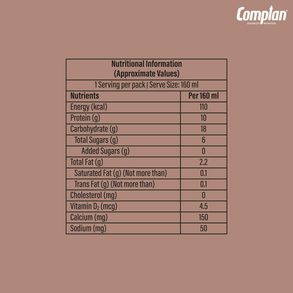 Complan Powerplay Protein Milkshake Chocolate Flavour