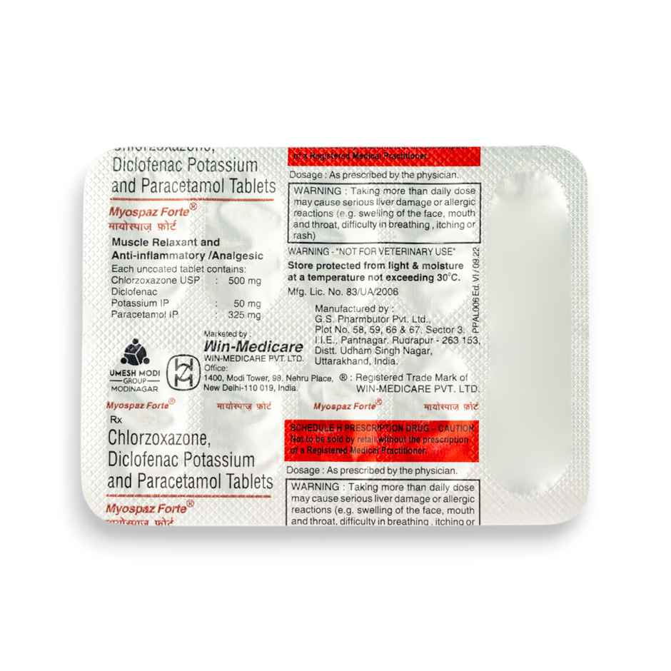 Myospaz Forte Tablet