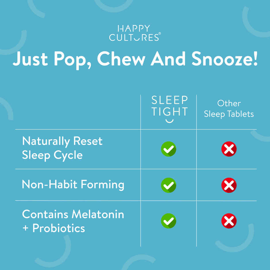 Happy Cultures Sleep Tight |Melatonin 5Mg| Non Habit Forming |Deep Sleep & Wake Up Refresh