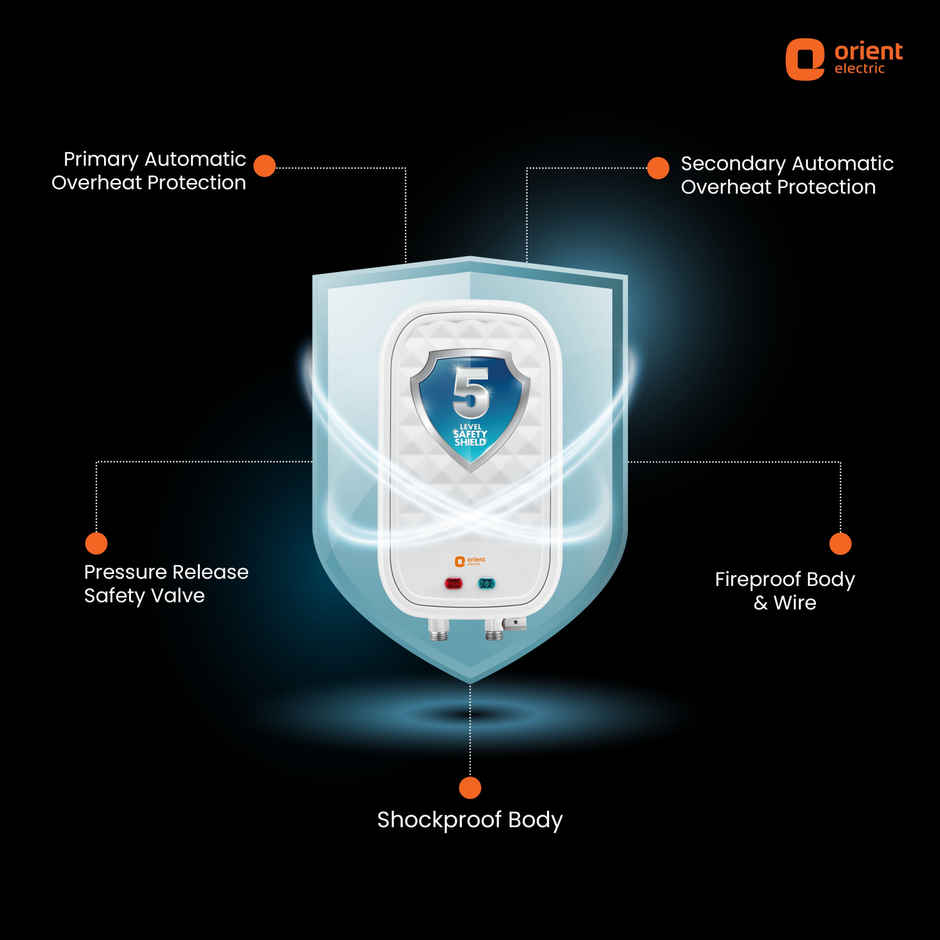 Orient Electric Revatto 3L Instant Water Heater (White| Pack Of 1)