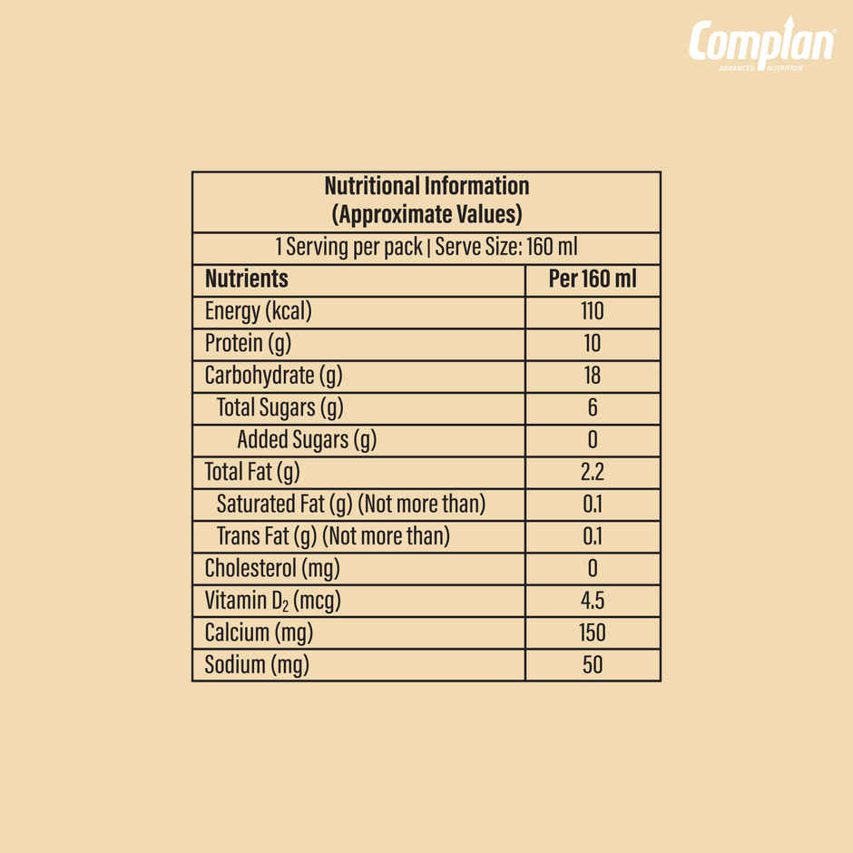 Complan Powerplay Protein Milkshake Vanilla Flavour