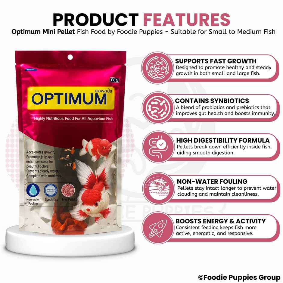 Foodie Puppies Mini Pellet Fish Food for Aquarium Fish