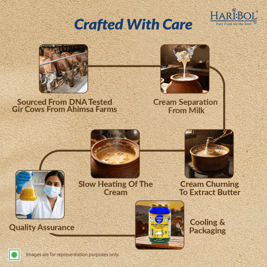 Haribol Desi Gir Cow Ghee