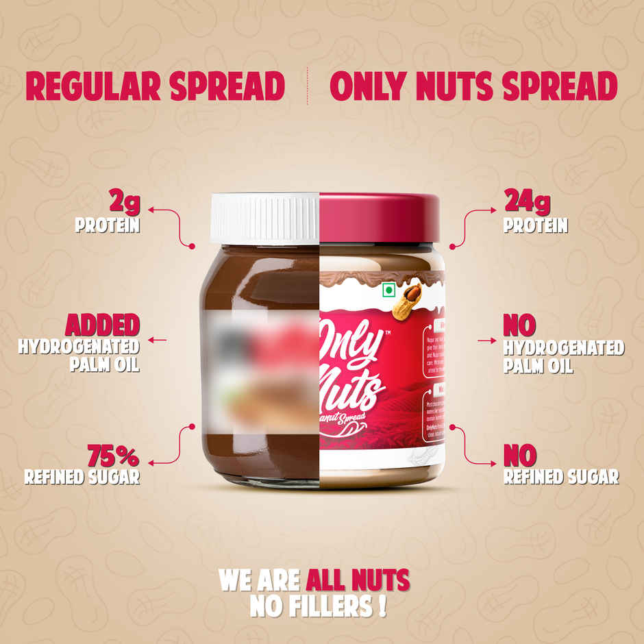 DOCTOR'S CHOICE High Protein Peanut Butter Dark Chocolate Flavour | Chocolate Fudge Creamy