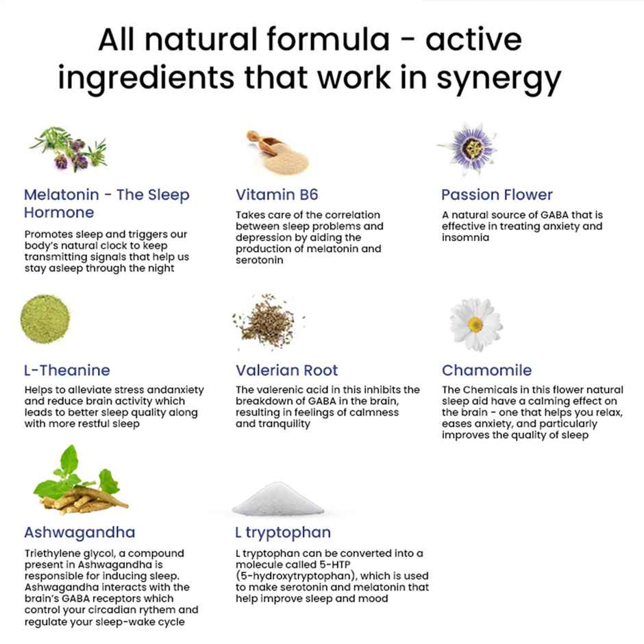 Wellbeing Nutrition Melts Restful Sleep Strips | Plant-Based Melatonin 5mg for Sleep 30 Strips