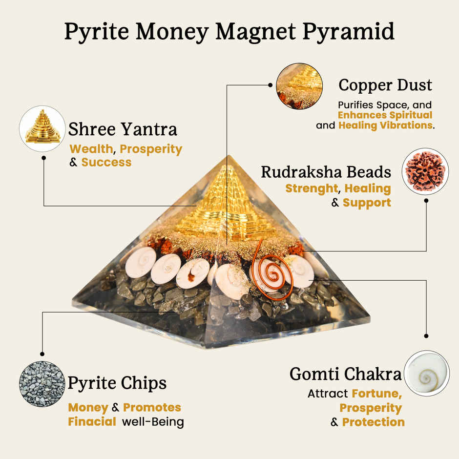 Hindcraft Money Magnet Pyrite Pyramid