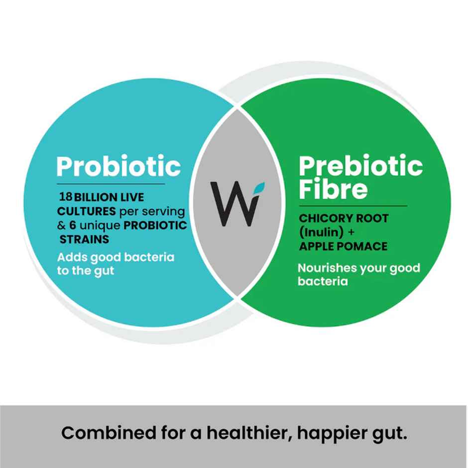 Wellbeing Nutrition Daily Probiotic + Prebiotic 18 Billion CFU, 6 Strains - 21 Effervescent