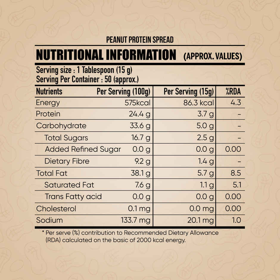 DOCTOR'S CHOICE High Protein Peanut Butter Dark Chocolate Flavour | Chocolate Fudge Creamy