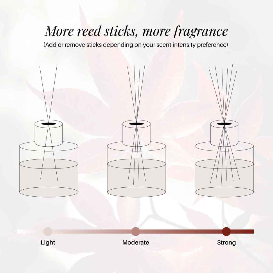 Soul & Scents Mahogany Reed Diffuser