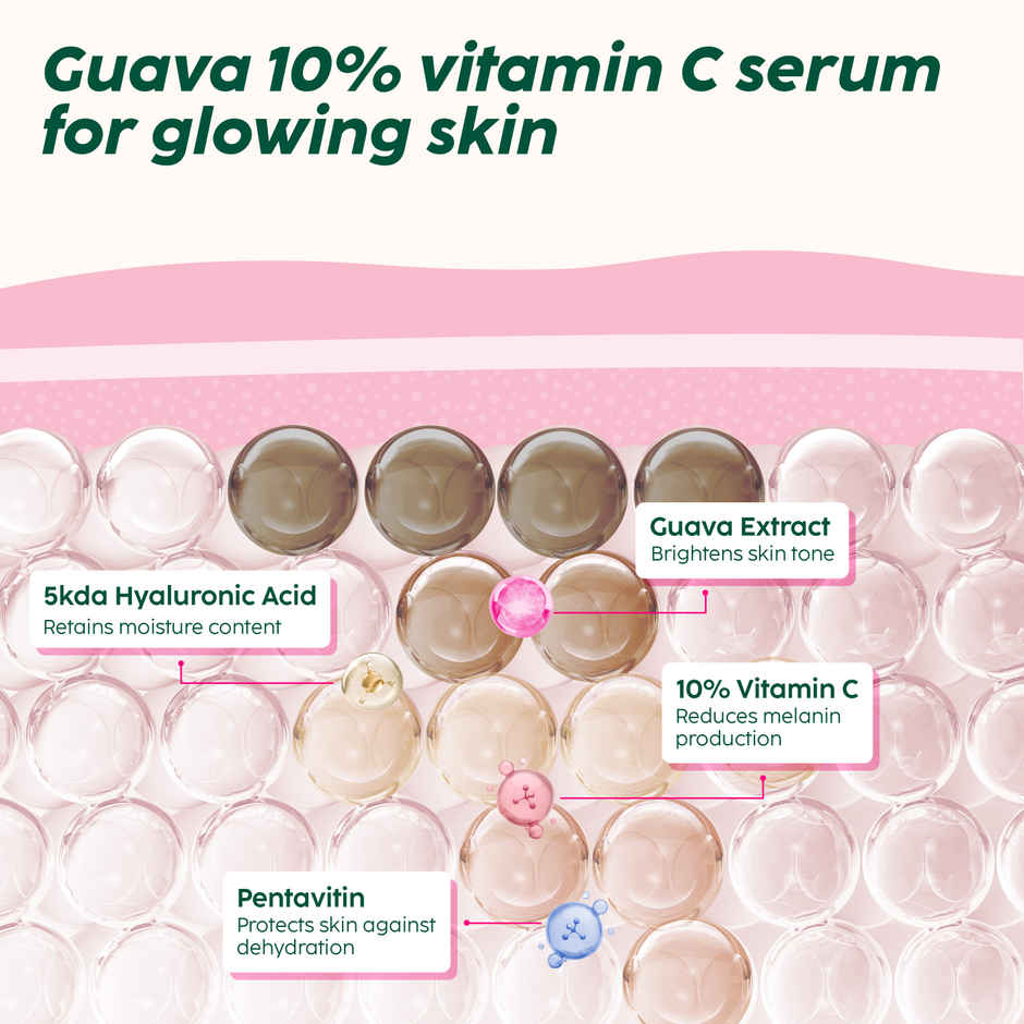 Plix Guava Glow 10% Vitamin C Face Serum with Guava Extract & Pentavitin for Bright & Glowing Skin