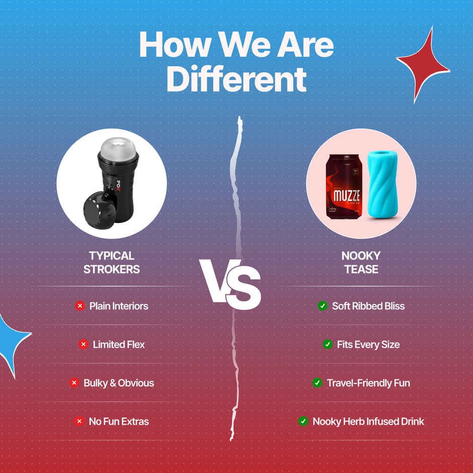 Nooky Tease 2 in 1 Intimacy Kit Mens Stroker and Aphrodisiac Chocolate