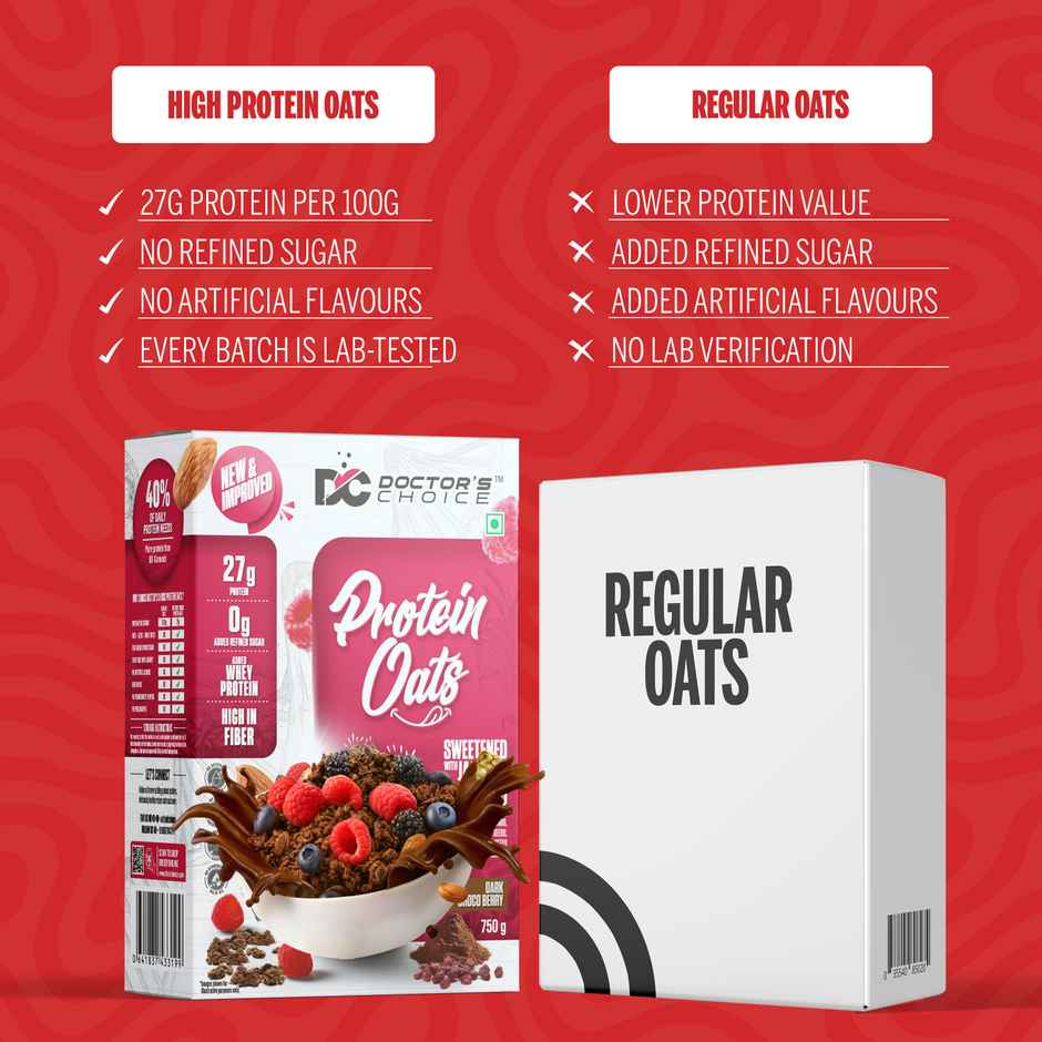 DOCTOR'S Choice Protein Oats, 27g Pure Protein, Jaggery Sweetened, No Additives & Refined Sugar Box
