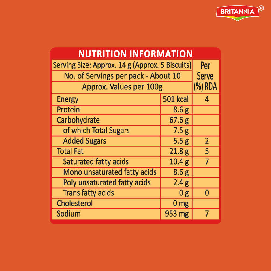 Britannia 50-50 Timepass Classic Salted Biscuit