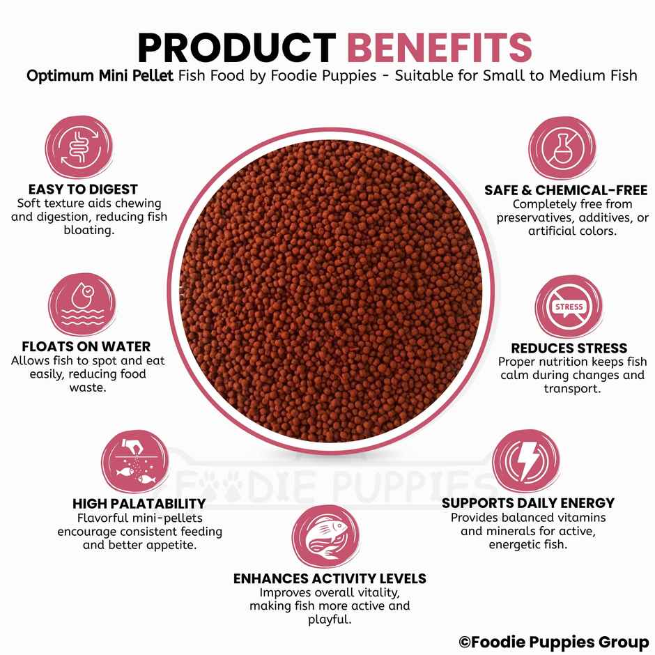 Foodie Puppies Mini Pellet Fish Food for Aquarium Fish