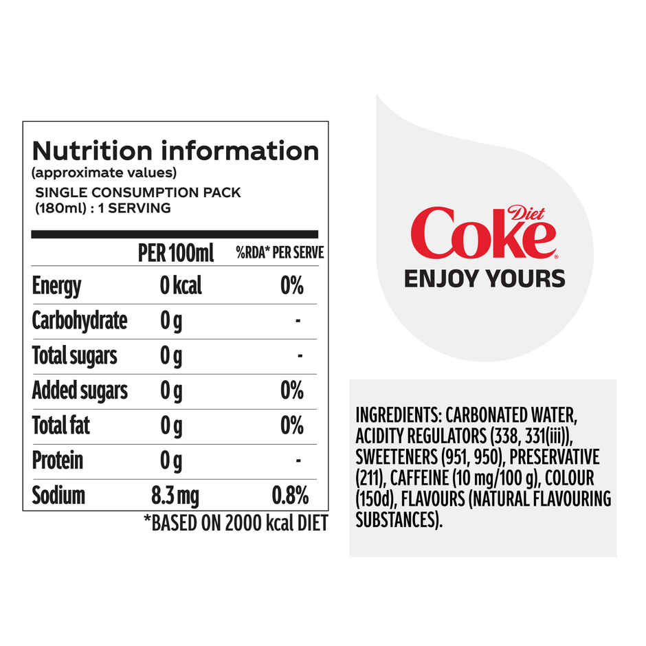 Coca-Cola Diet Coke Soft Drink Can | Zero Calorie