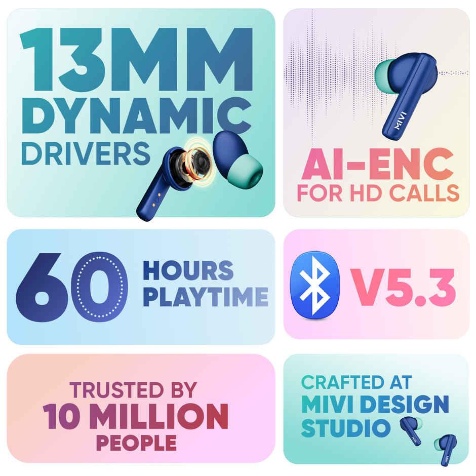 Mivi DuoPods Sync TWS, 60H Playtime, 13mm Drivers, AI ENC Calls, IPX4, BT 5.3