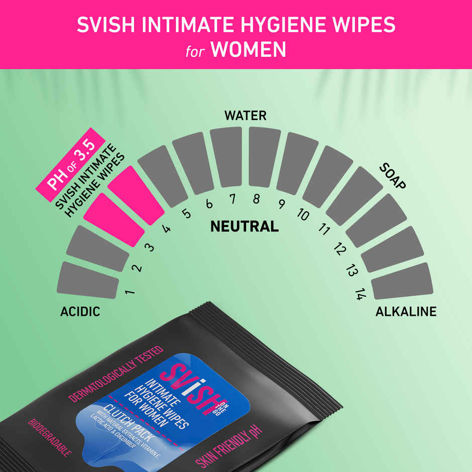 Svish Hygiene Wipes For Women | 10 Pulls Per Pack