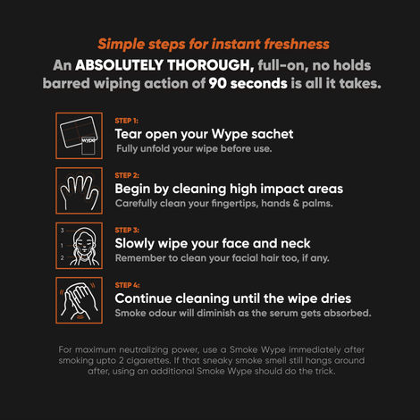 Wype - After - Smoke Odour Neutralizing and Refreshing Wet Tissue