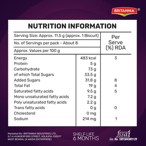 Britannia Treat Jim Jam Naughty Jam creme Biscuits | Trans Fat-free