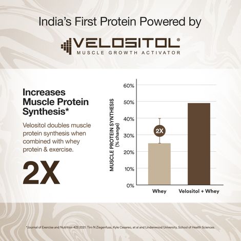 Wellbeing Nutrition 100% Whey Protein Isolate -Dark Chocolate | 26G Protein - 13G EAA