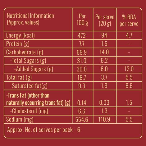 Sunfeast Baked Creations Oats & Hazelnut Cookies