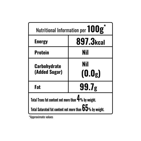 Godrej Jersey Buffalo Ghee Pouch